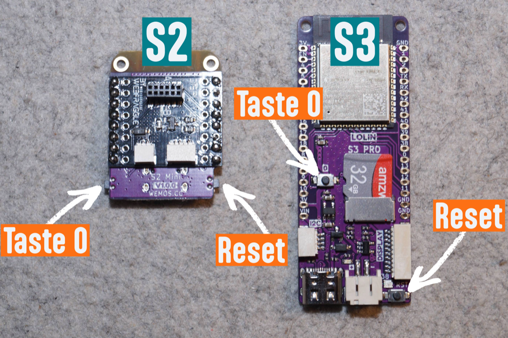 Zwei Controller-Platinen nebeneinander — links die kleinere S2-Variante, rechts die größere S3-Variante, jeweils mit Pfeilen auf die Tasten „Taste 0" und „Reset"