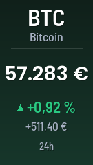 Layout „quote" für Krypto: großer aktueller Kurs