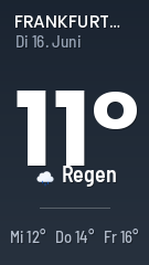 Layout „minimal": stark reduziert, große Temperatur und Folgetage als eine Zeile