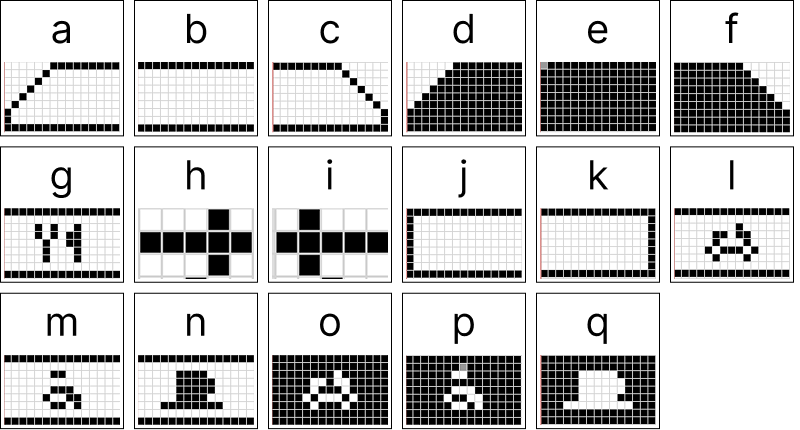 Die 17 Wagentyp-Symbole a bis q der Wagenstandsanzeige, jeweils mit ihrem Buchstaben
